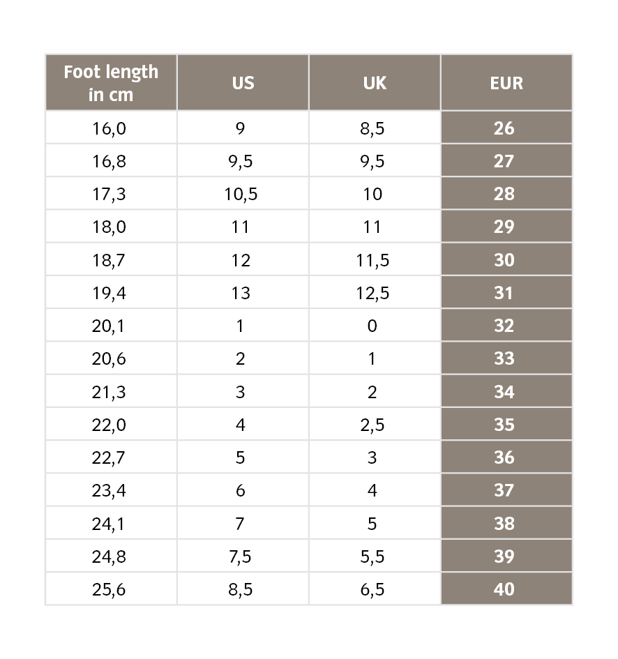 Shoe-Sizes2